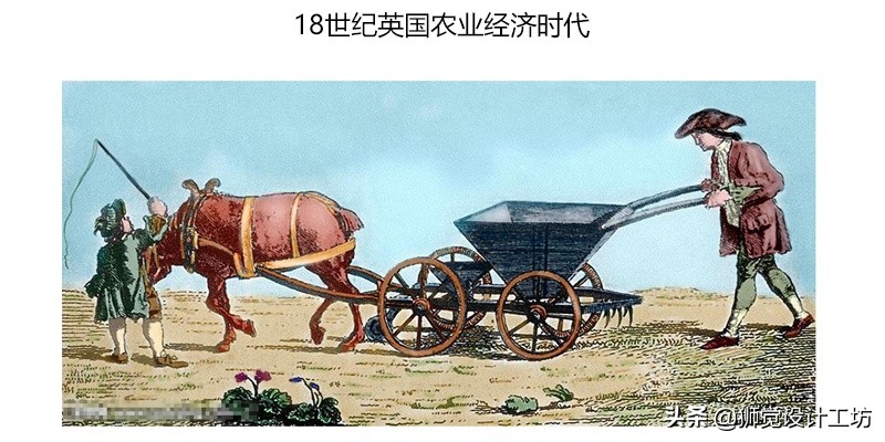 西方设计史发展史,英国现代设计史