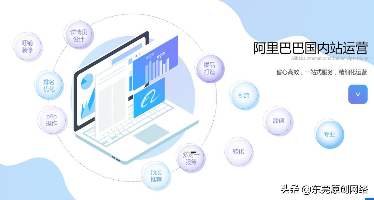 开一家阿里巴巴需要什么手续,开一家阿里巴巴店铺需要多少钱