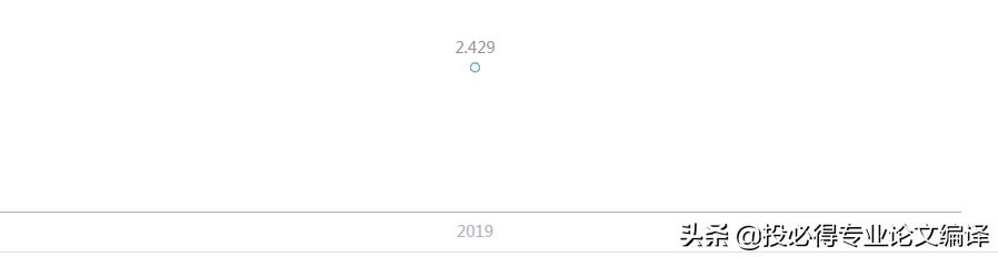 ssci二区审稿周期快的期刊,好发的ssci二区期刊