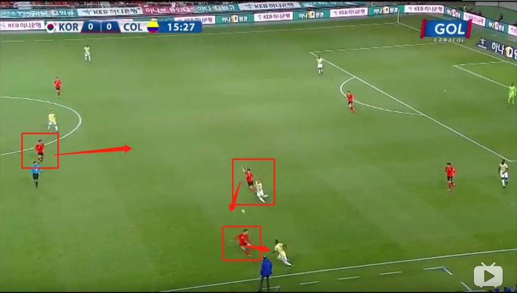 哥伦比亚美洲杯2019,哥伦比亚美洲杯4分之一决赛