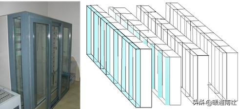 数据机房节能降耗系数,机房节能降耗方案