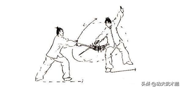 武当拂尘剑全文,武当八卦剑法经典招式