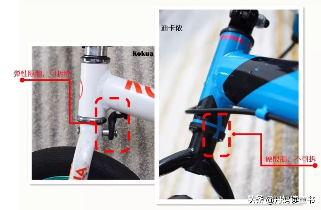 15款平衡车大摸底 (平衡车大摸底)