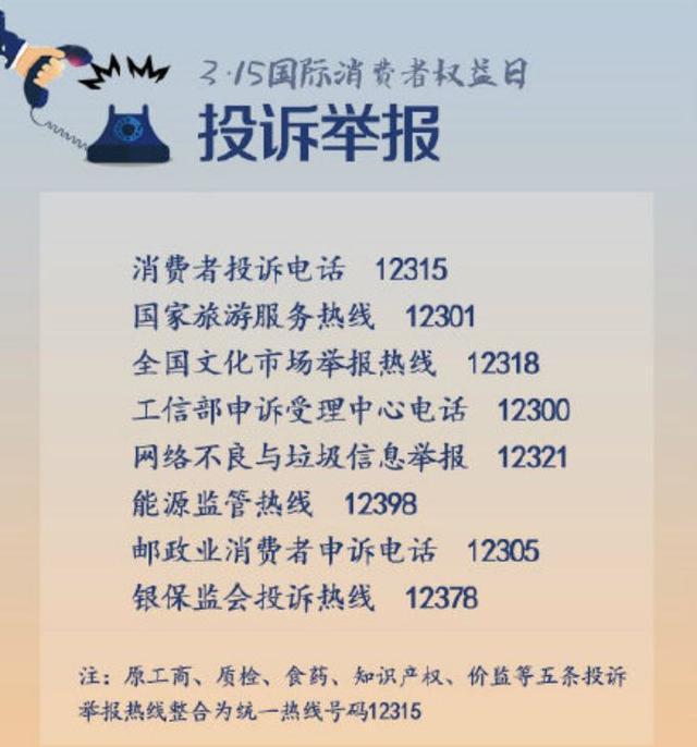 315假货一览表图片,各地315假货一览表