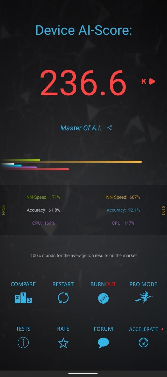 rog手机骁龙888plus独显,rog游戏手机骁龙888plus