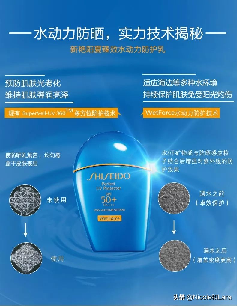 有品好物推荐防晒霜 (618十大必买防晒霜)