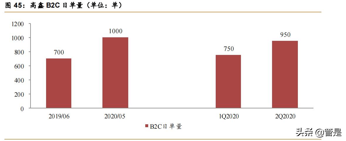 深度分析阿里巴巴创新,阿里巴巴技术专家为你全方位解读