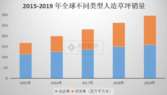 人造肉未来会爆发吗,人造肉爆火