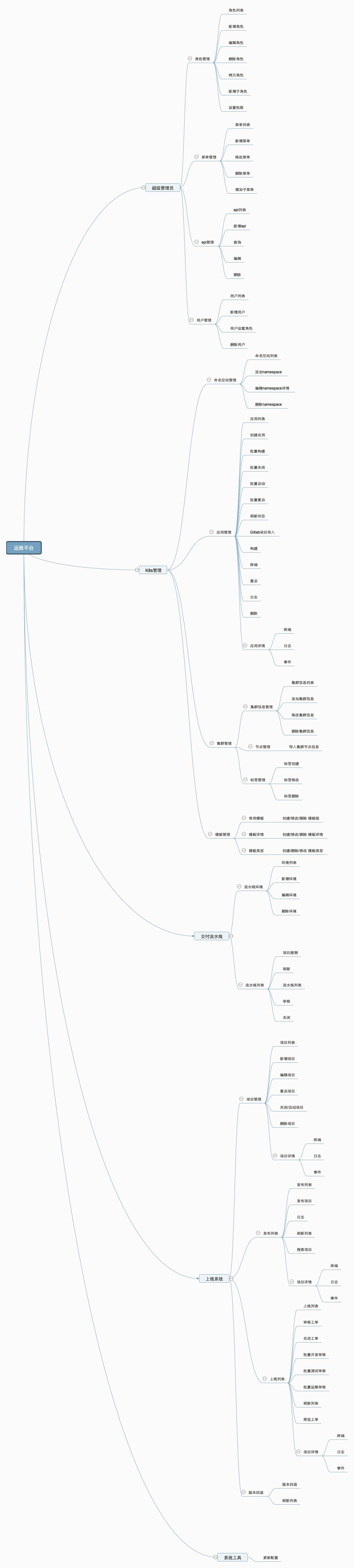 websocket聊天室,websocket聊天室视频