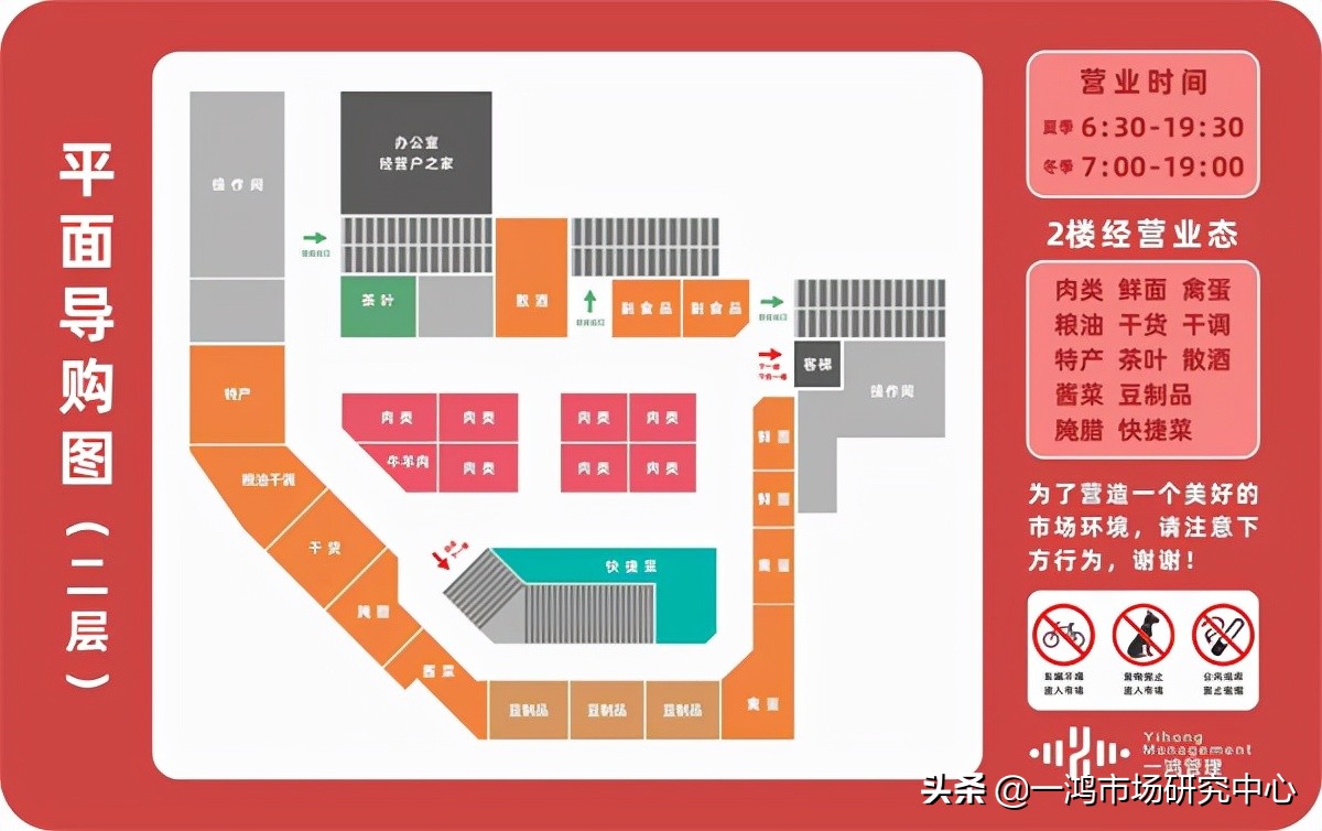 农贸市场主题设计,农贸市场设计二楼