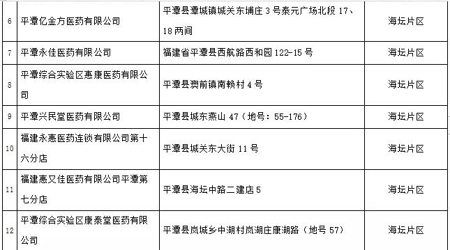 官宣贮存口罩,口罩官宣
