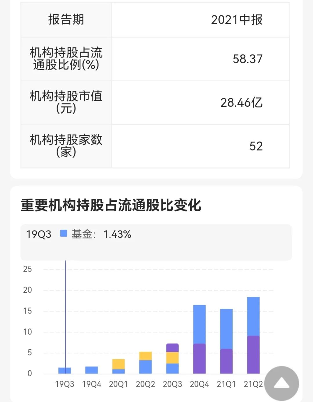激智科技定增,激智科技资本