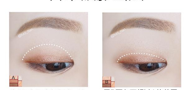 眼影教程新手画法,教画眼影适合什么眼影盘