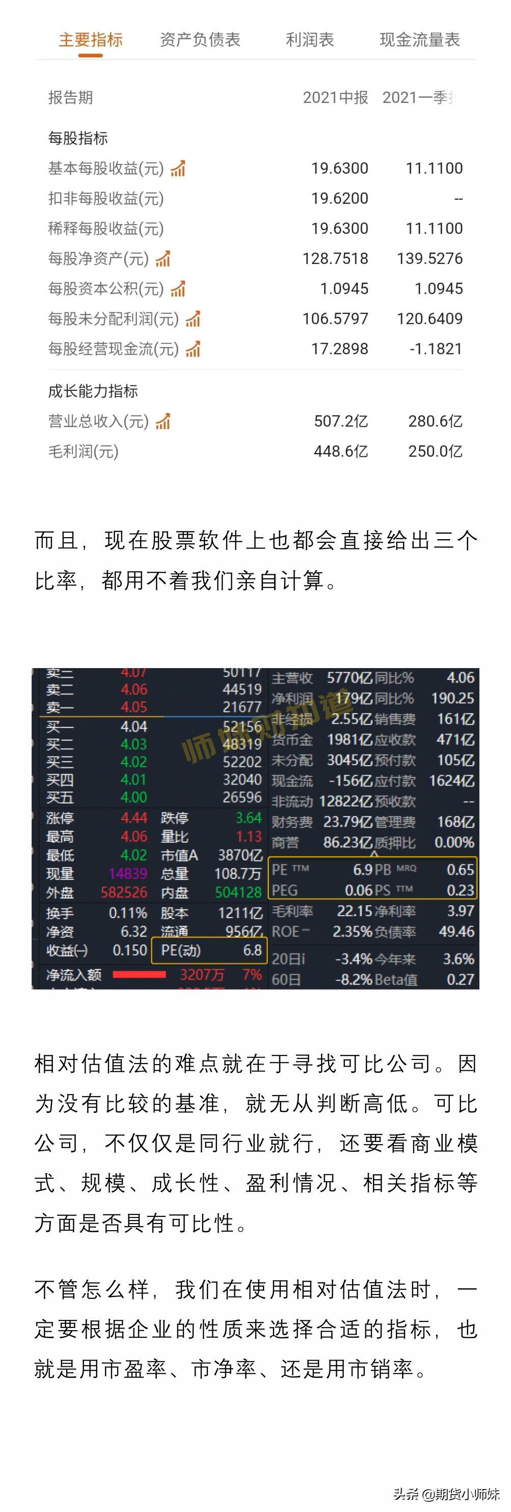 一只股票卖多少钱合适,多少钱可以买一只股票