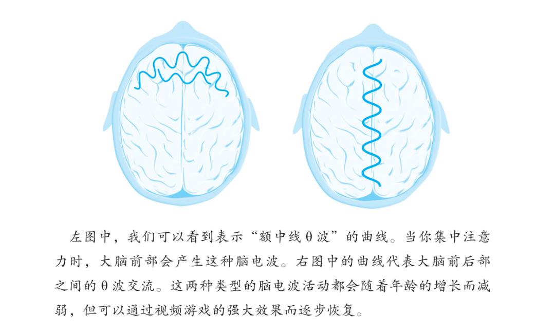 打游戏的好处，绝不止这4种