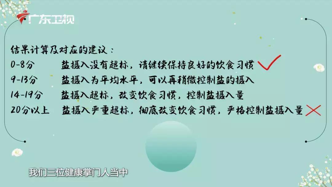 低盐饮食容易引起高血压,高盐饮食引起高血压低盐后恢复