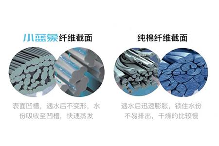 2岁宝宝不出汗长湿疹,两岁小宝宝得湿疹什么原因