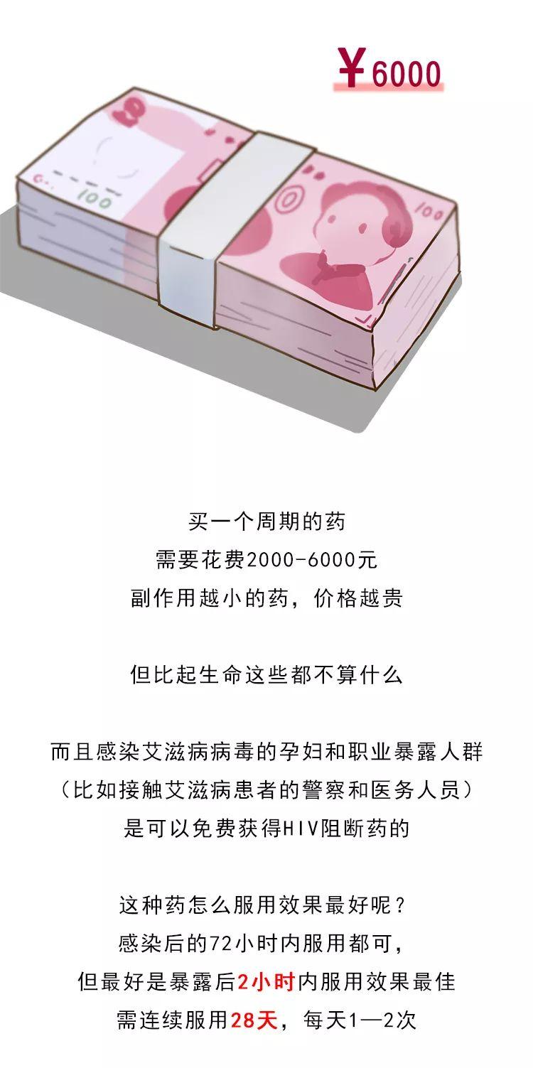 “我是一名医生,染上艾滋的第22个小时,我完成了自救”