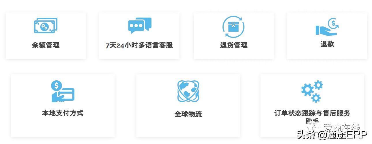 auction跨境电商如何入驻,跨境蓝海平台