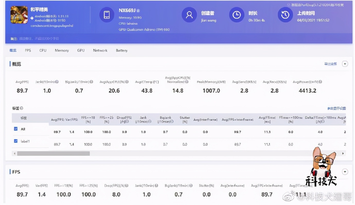 红米k40游戏增强版综合测评,红米k40游戏增强版整体测评