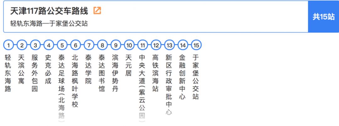 天津市新调整的五条交通路线,最新天津市交通地图