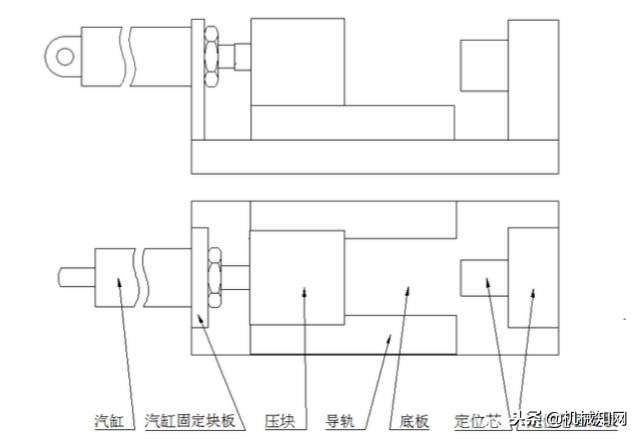 工装夹具设计方案都有哪些,工装夹具设计基本准则绝对干货