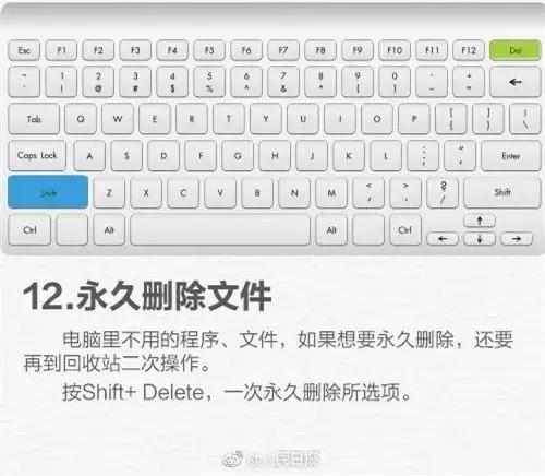 玩转笔记本电脑技巧,玩转电脑技巧