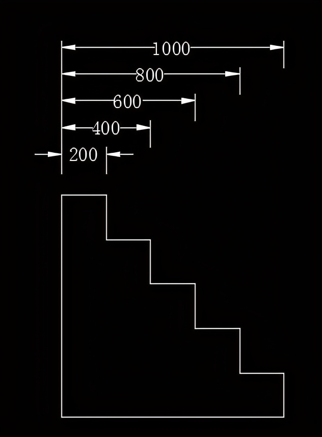 cad连续标注尺寸命令怎么使用,cad编辑标注ded命令如何用