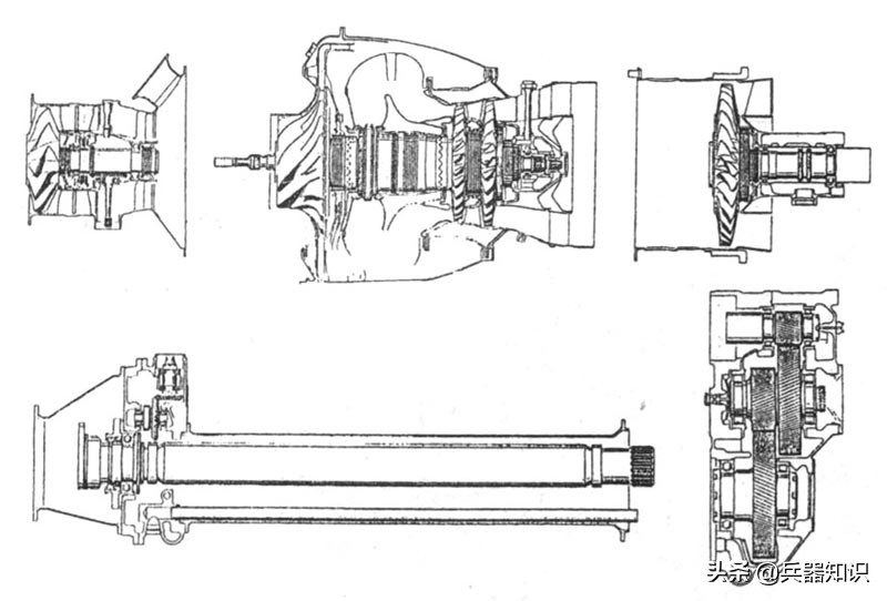 坦克的燃气轮机工作原理,坦克用燃气轮机传动机构