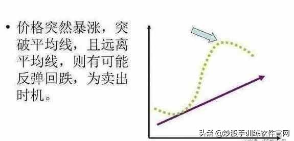 一个故事告诉你,“傻瓜式”炒股为何能赚钱?写给所有亏钱的朋友