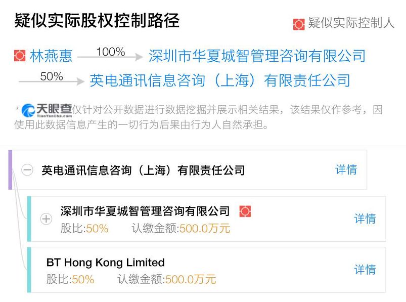 英国电信运营商竞争,英国电信官宣三大运营商迎来劲敌