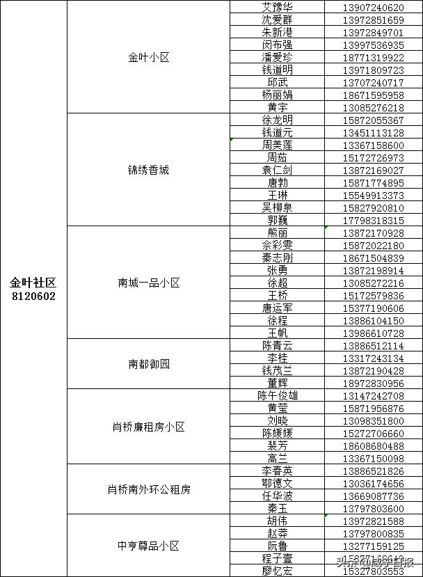 抗疫物资配送,抗疫相关物资充足