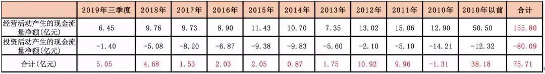 “风雨两甲子”张裕A:百二秦关终归楚,三千越甲可吞吴