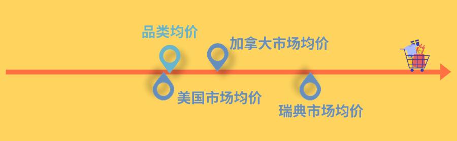 卖帽子要什么颜色,卖帽子什么颜色好卖