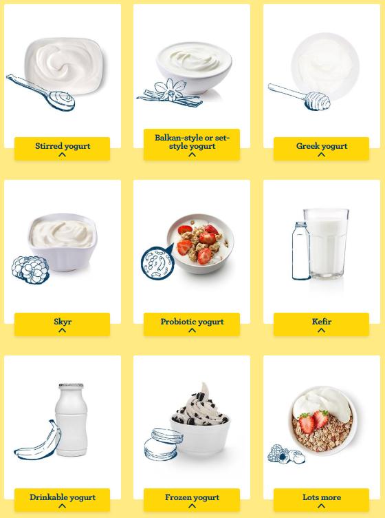 日本酸奶发展史,日本酸奶为何那么出名