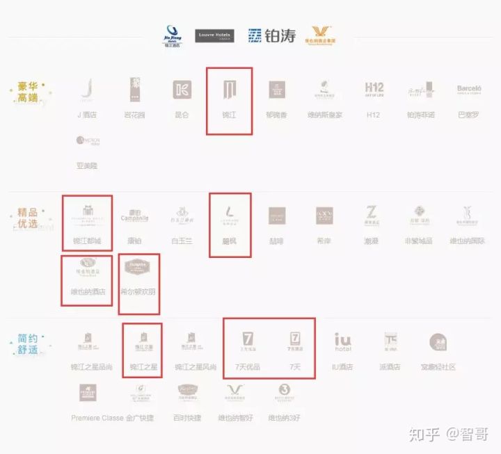 饿了么浦发银行信用卡值得开通吗,浦发银行什么信用卡值得办