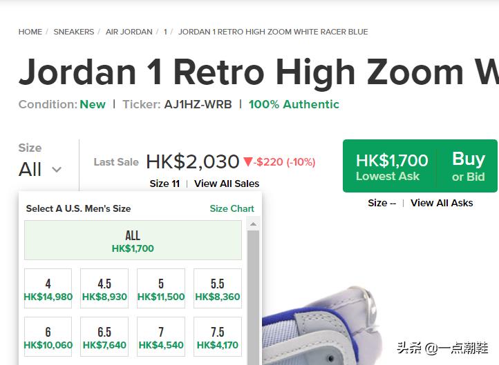 小Dior被炒卖破万，配货、搭售乱象，玩鞋的狠人都是女孩啊
