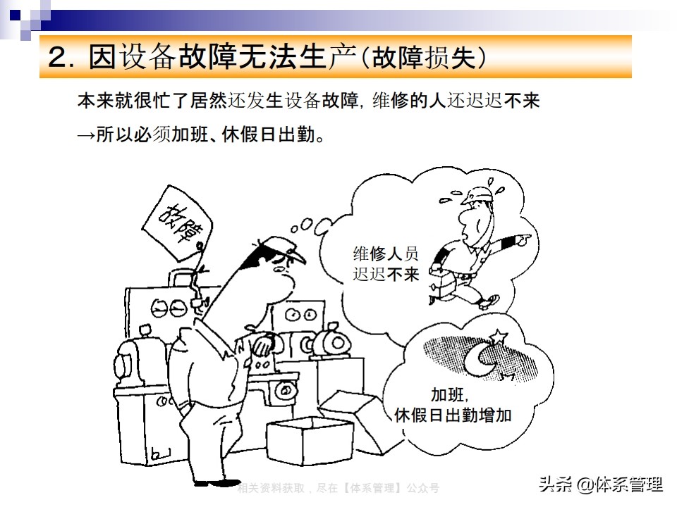 tpm实战系列课程,tpm学习心得