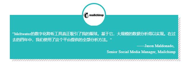 融文Mailchimp：智慧监测平台助推社交媒体营销自动化