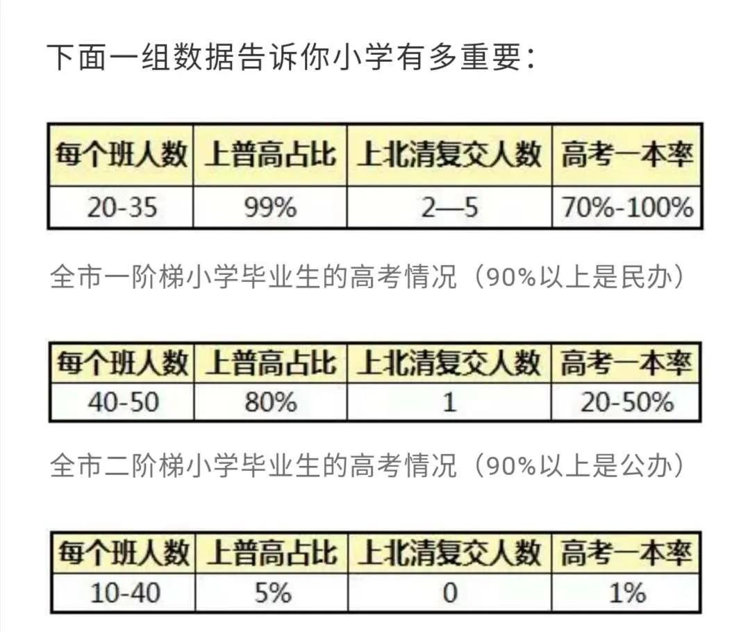 鑱婂煄甯傛渶鍑哄悕鐨勫鏍℃槸,鑱婂煄寤烘牎
