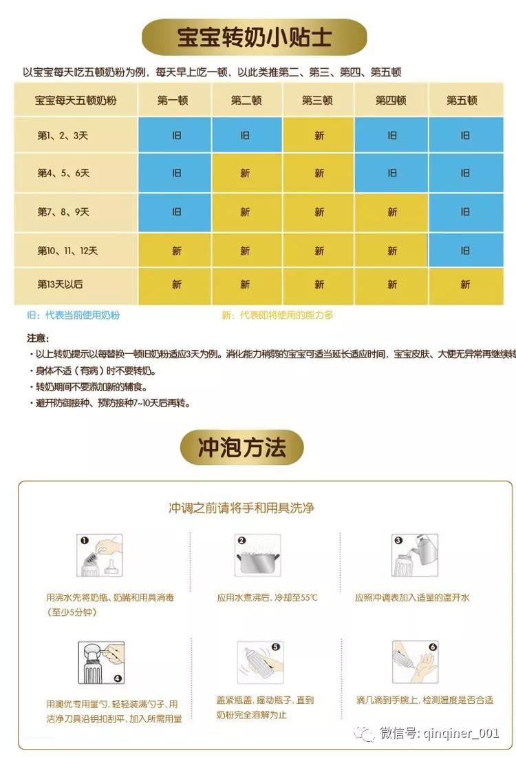 给宝宝选奶粉有必要买什么牌子,澳优能力多属于氨基酸奶粉吗