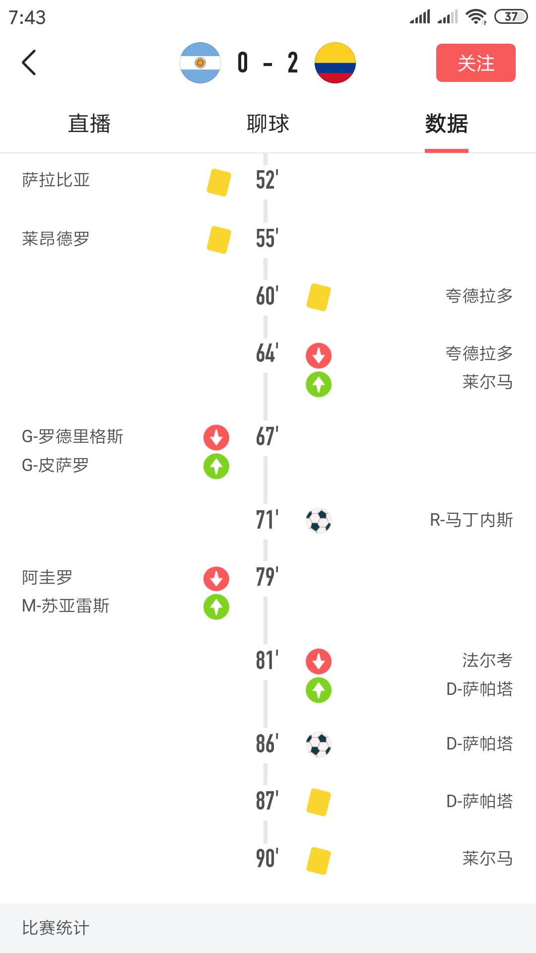 美洲杯妖人,实况足球美洲杯精选