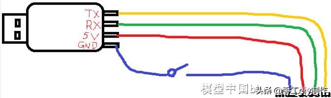 我爱萝丽爱萝丽三代遥控制作教程