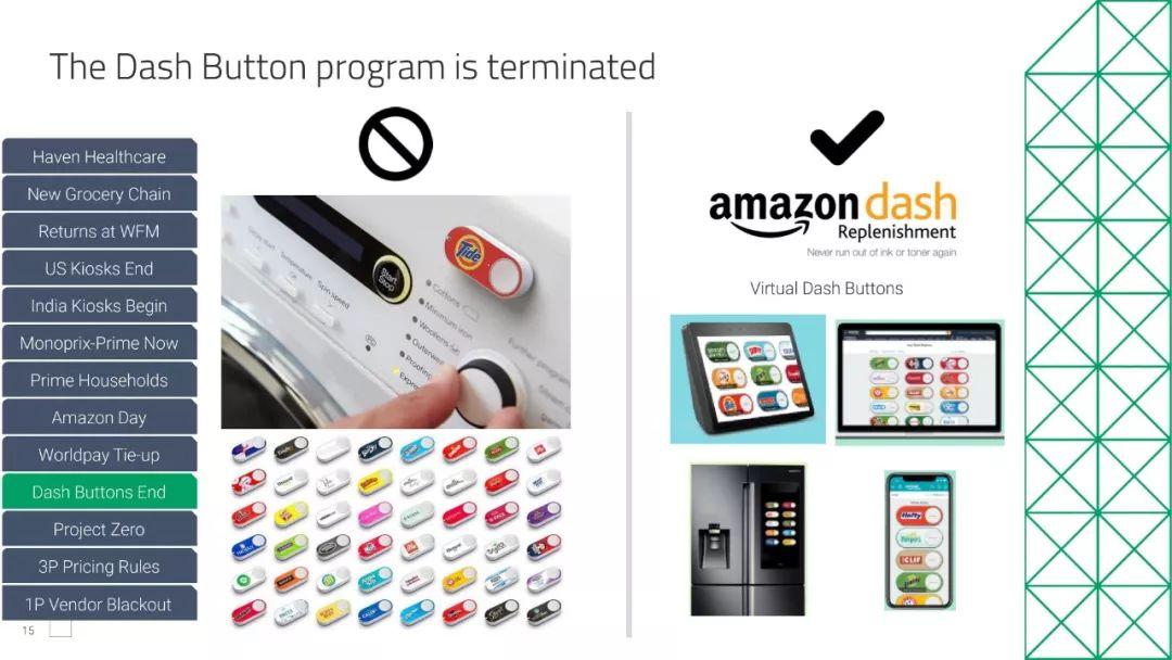 亚马逊新店28天出单,亚马逊新店新品上架多久出单