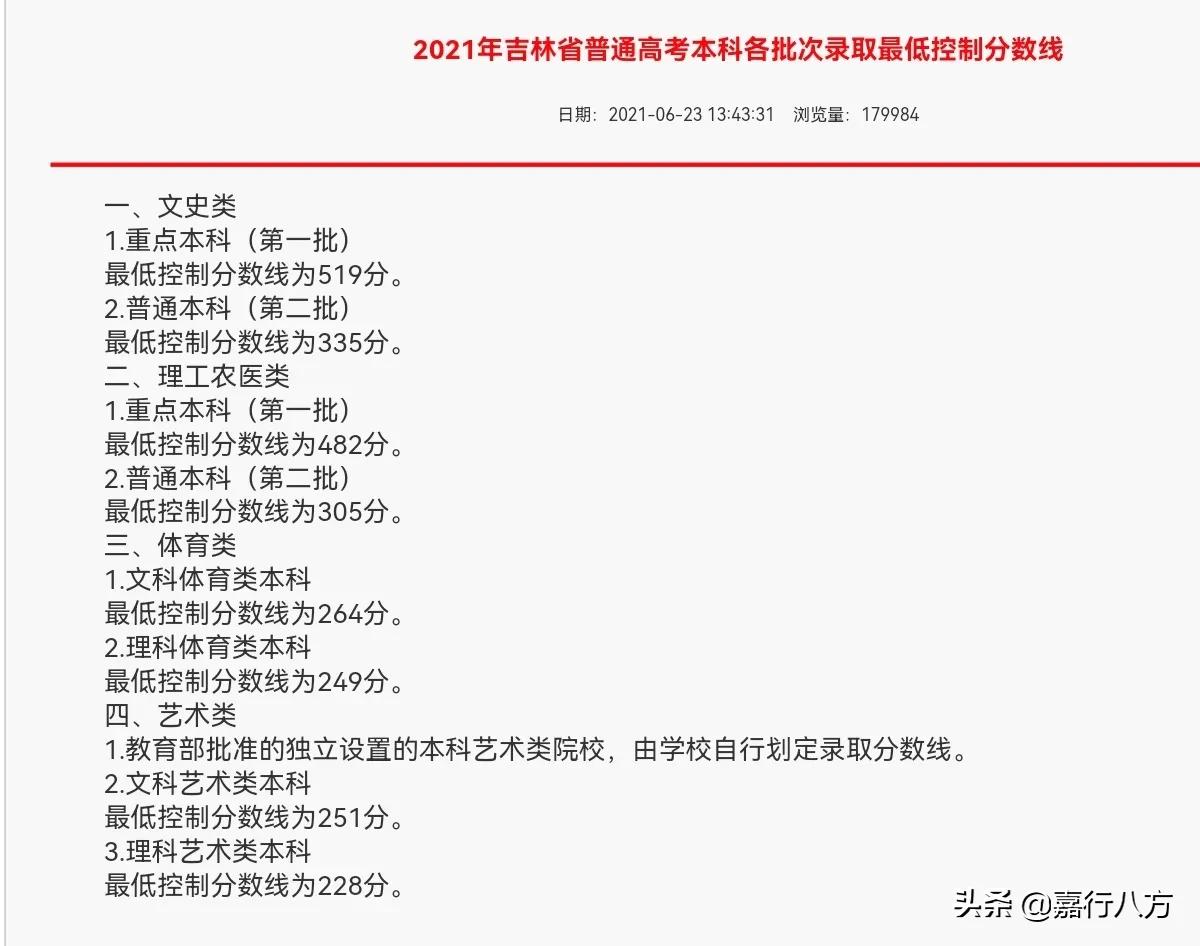 东三省的所有师范大学,东三省师范大学排名