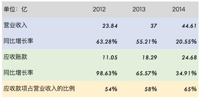 杰瑞股份趋势图,杰瑞股份2021