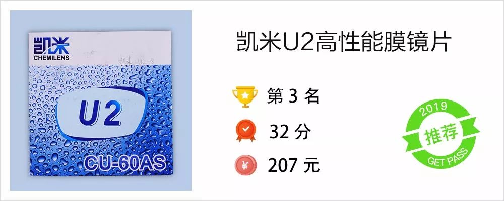 10大近视眼镜片,9款眼镜片大横评
