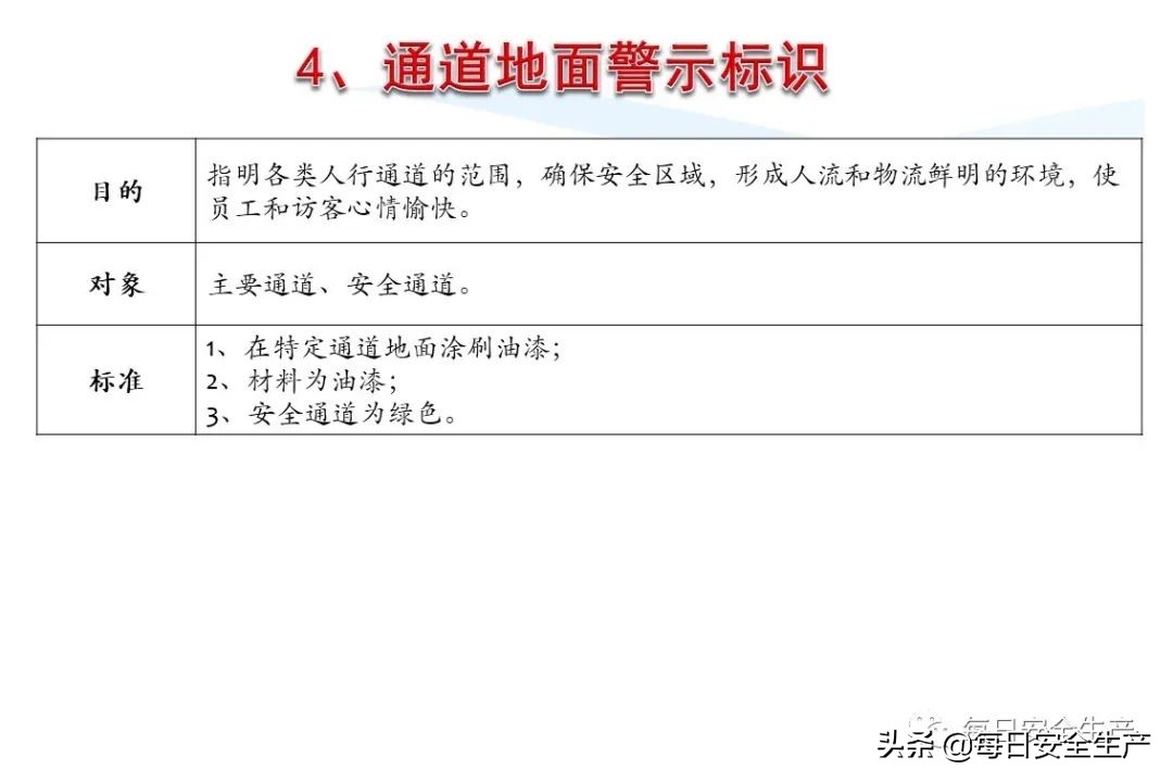 安全标志分类有补充标志吗,最新安全标志设置要求及标准