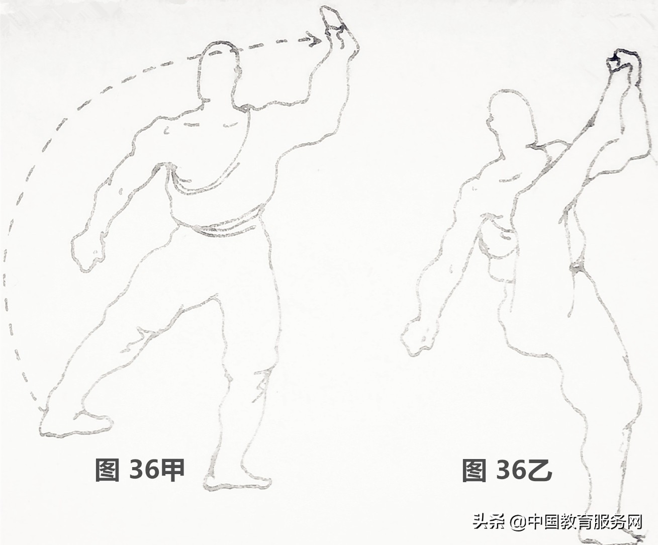 少林基本功训练大全,少林基本功的练法