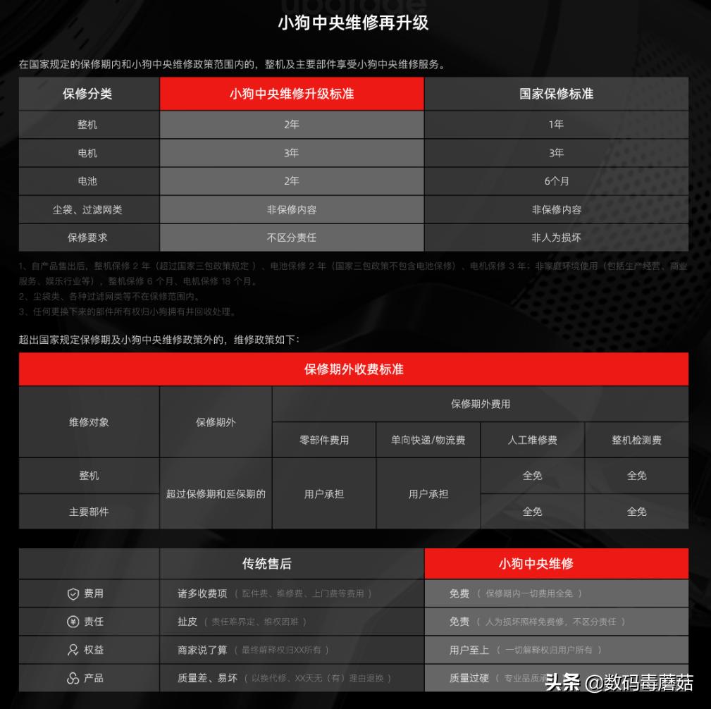 双11买啥家用吸尘器便宜,双11吸尘器推荐